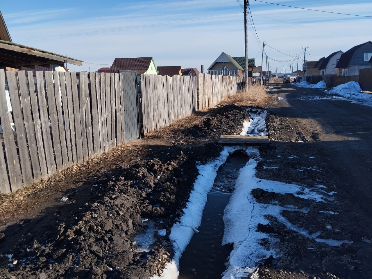 Подтопление земельных участков